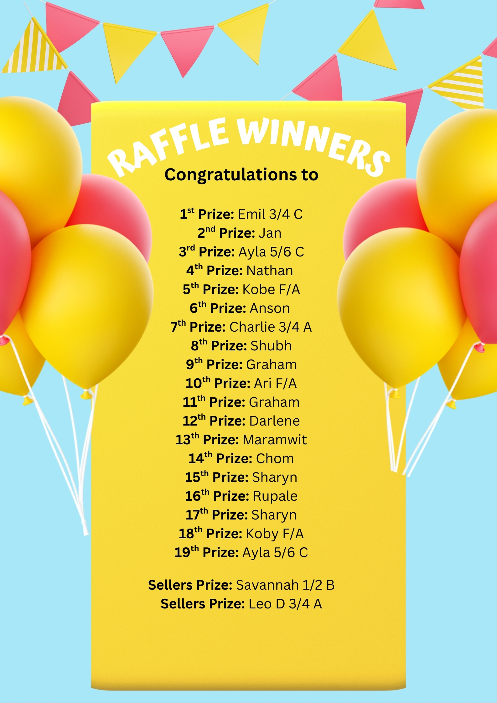 Winner Galxe Raffle E-news Web